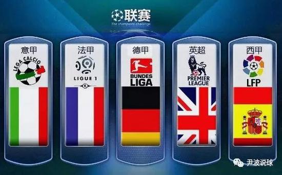让我们深入