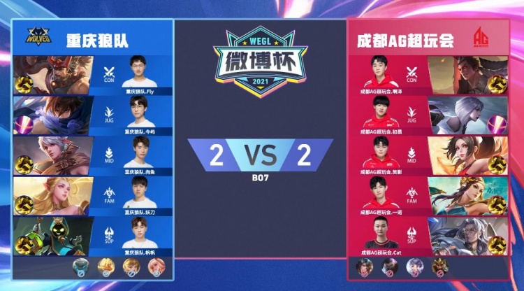 转化为实实