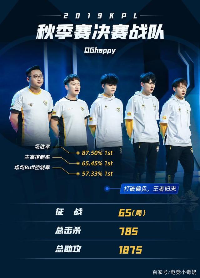 年从未做到 年从未做到